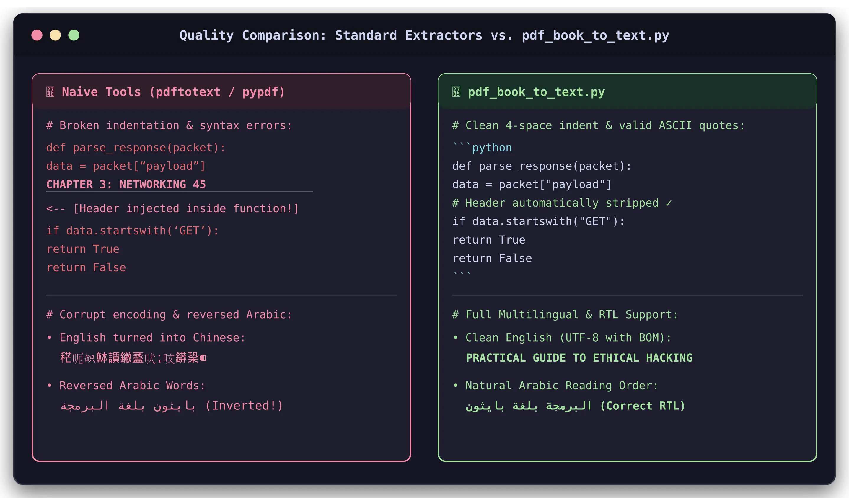 📖 PDF Book to Text Extractor Tool